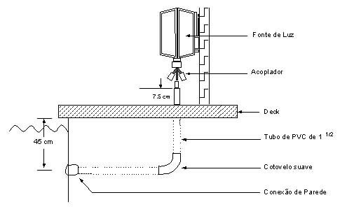 pipeinstal.JPG (19221 bytes)
